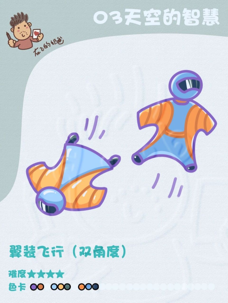 翼装飞行 简笔画 翼装小人,这是两个不同的角度 #笔记灵感# #翼装飞行