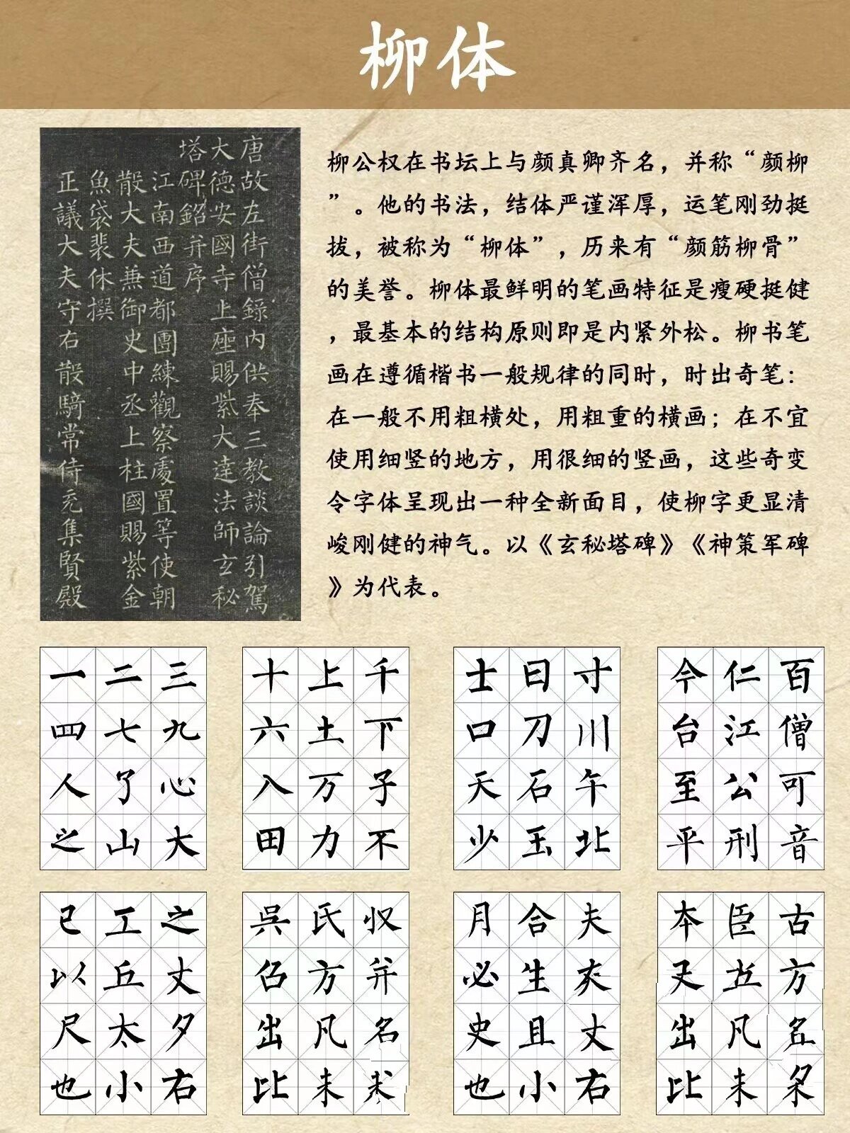 楷书四大家 楷书四大家是对书法史.
