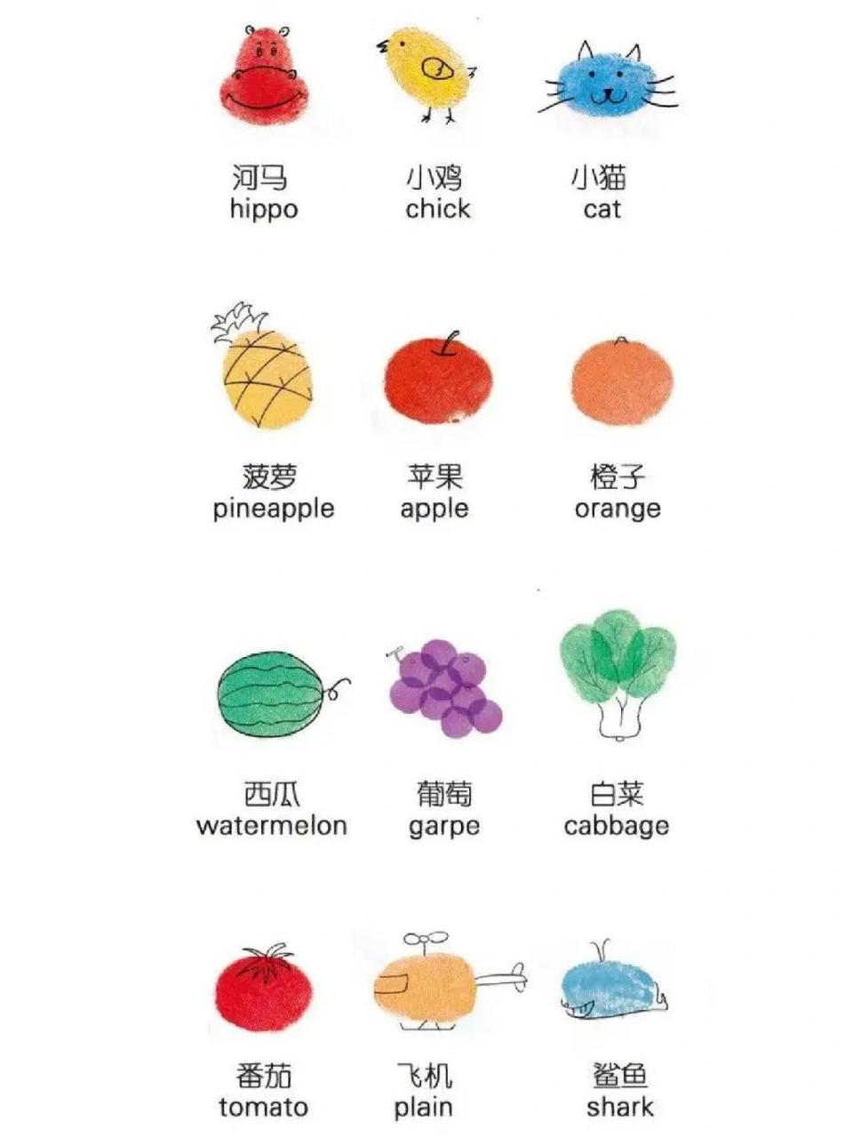 亲子游戏-可爱指印画简单手指画第一波 今天给大家分享简单的手指画第