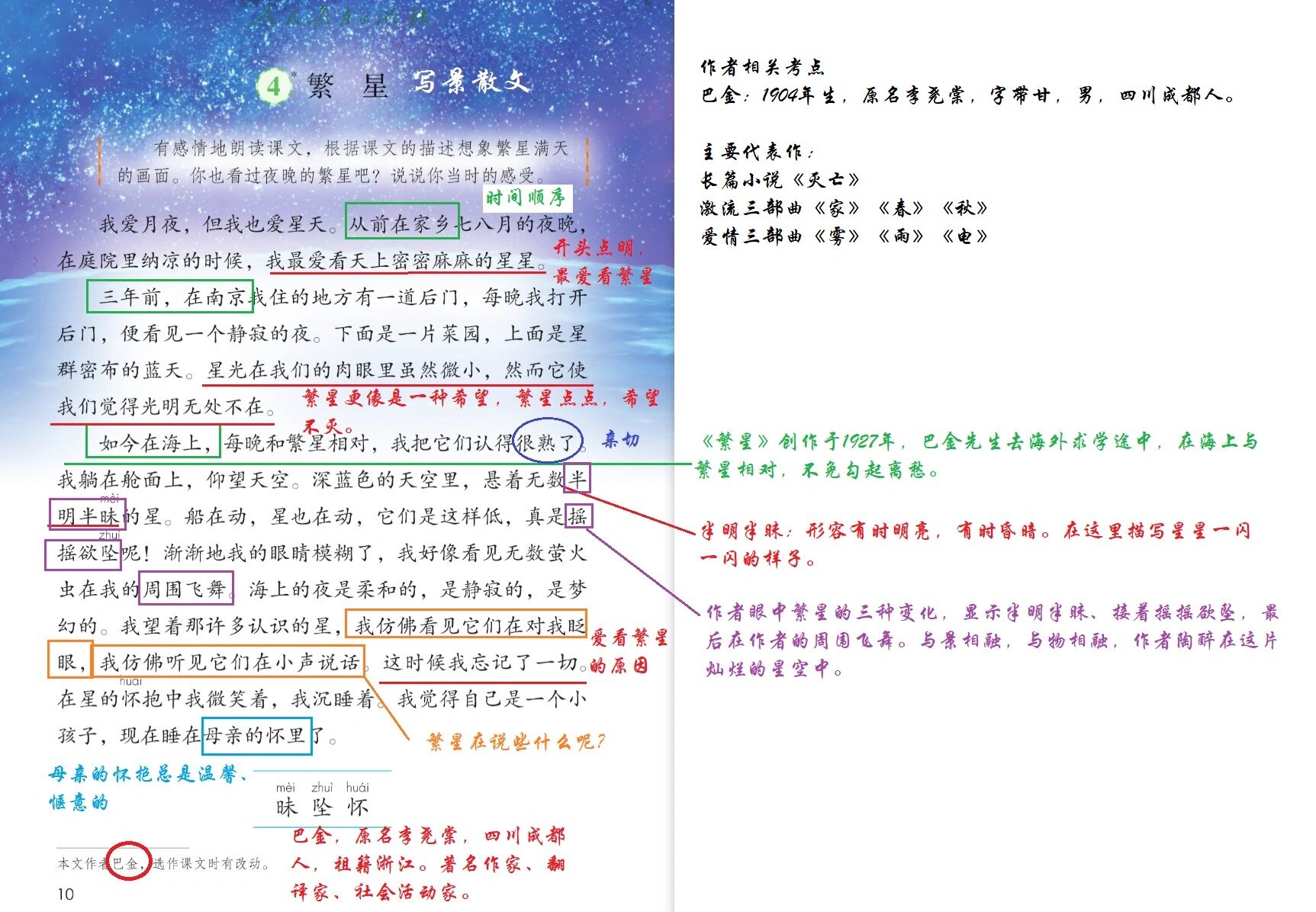 小学语文四年级上册第四课《繁星》 《繁星》是作家巴金通过对星空的
