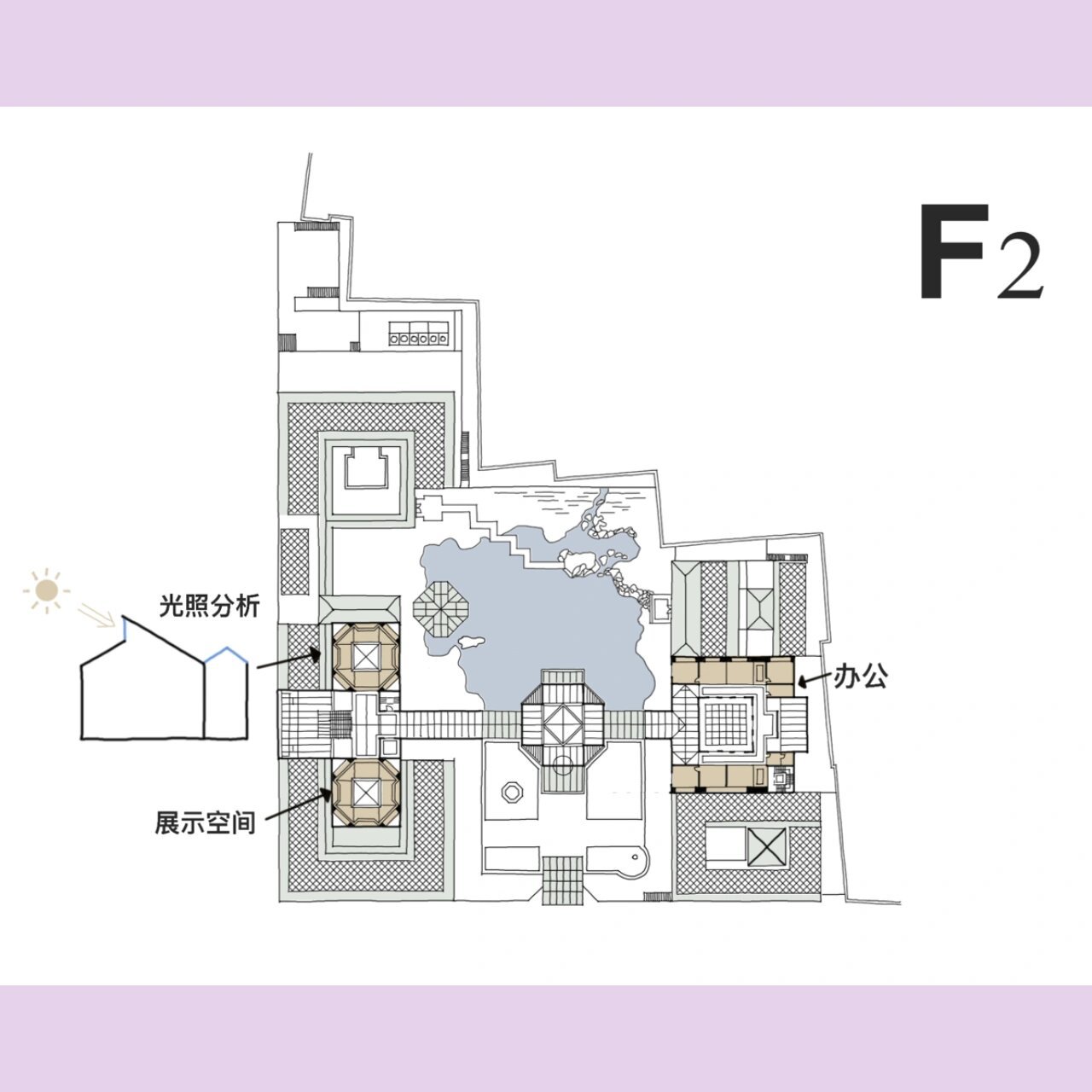 4 苏州博物馆 |02分析图 苏州博物馆东北向毗邻拙政园,东侧紧靠太平