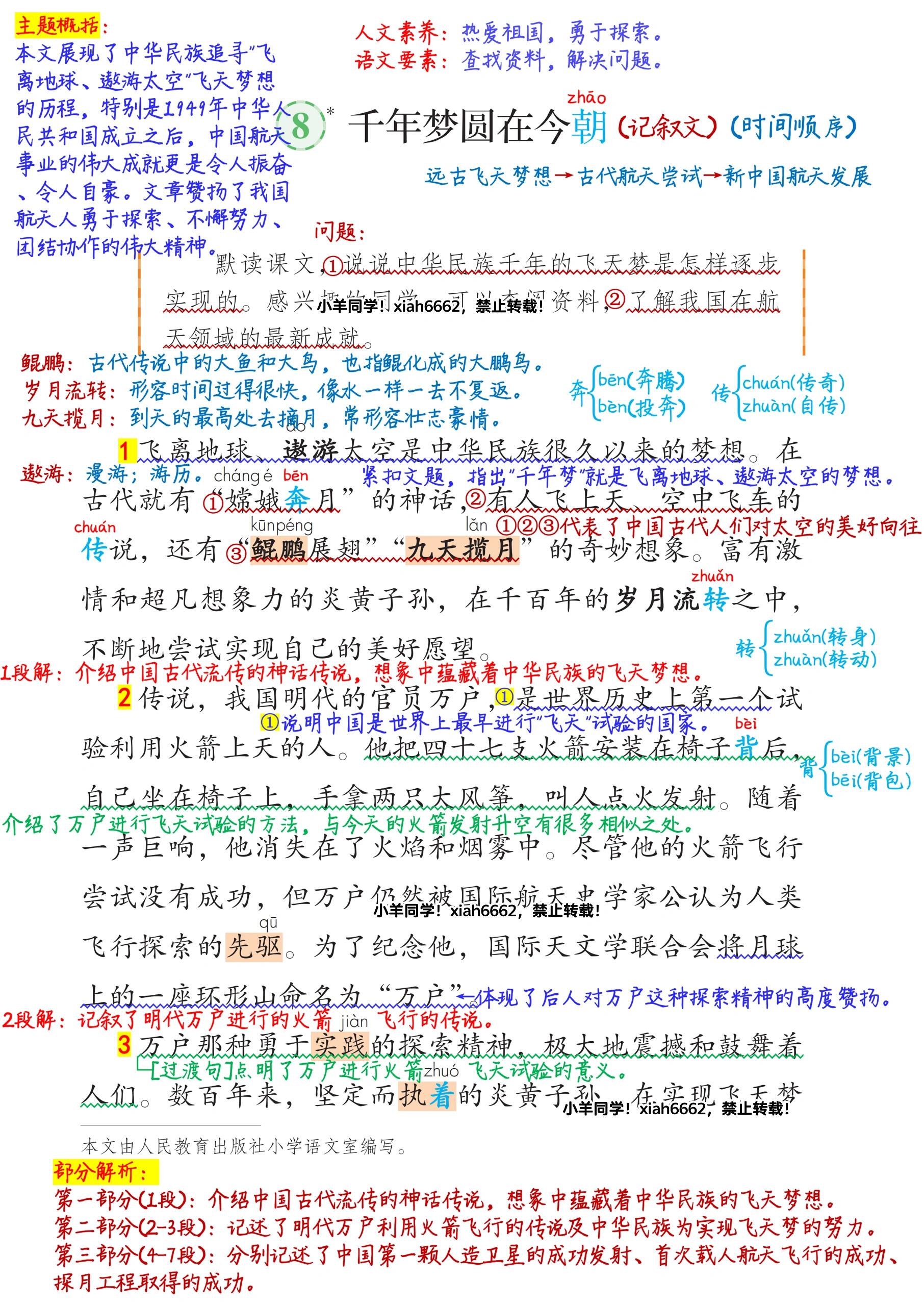 千年梦圆在今朝唐笔记图片