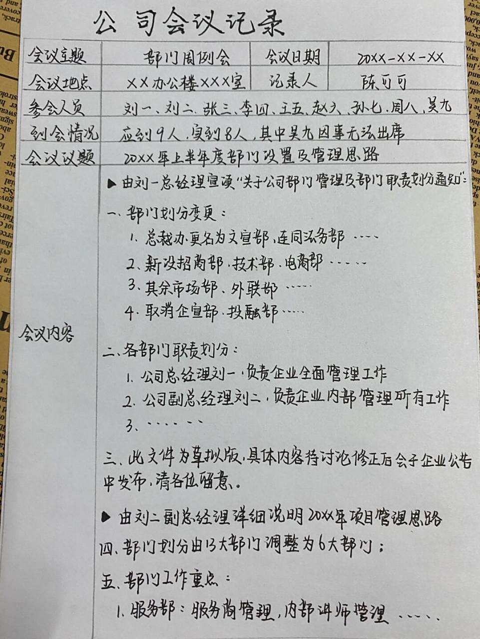 会议记录模板 #手写文案# #会议记录# #会议记录整理# #会议记录怎么