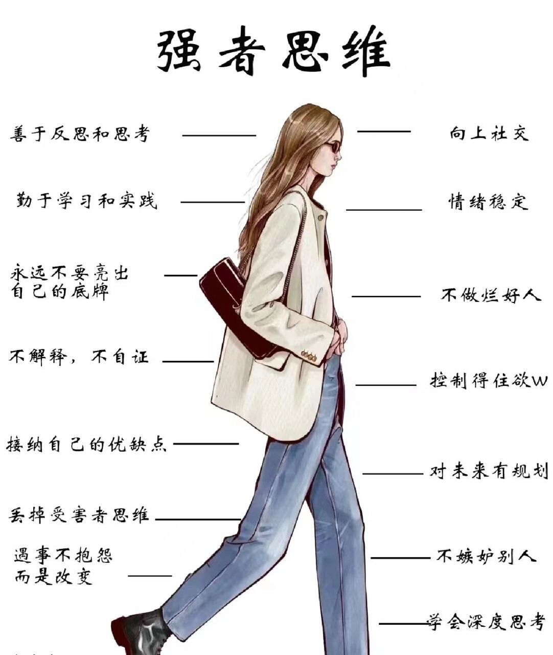 强者思维 vs 弱者思维,你是哪一种呢 思维指导行动,行动左右命运.