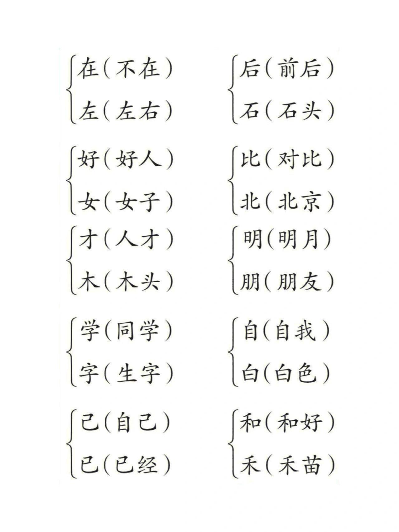 一年级语文常用形近字汇总73