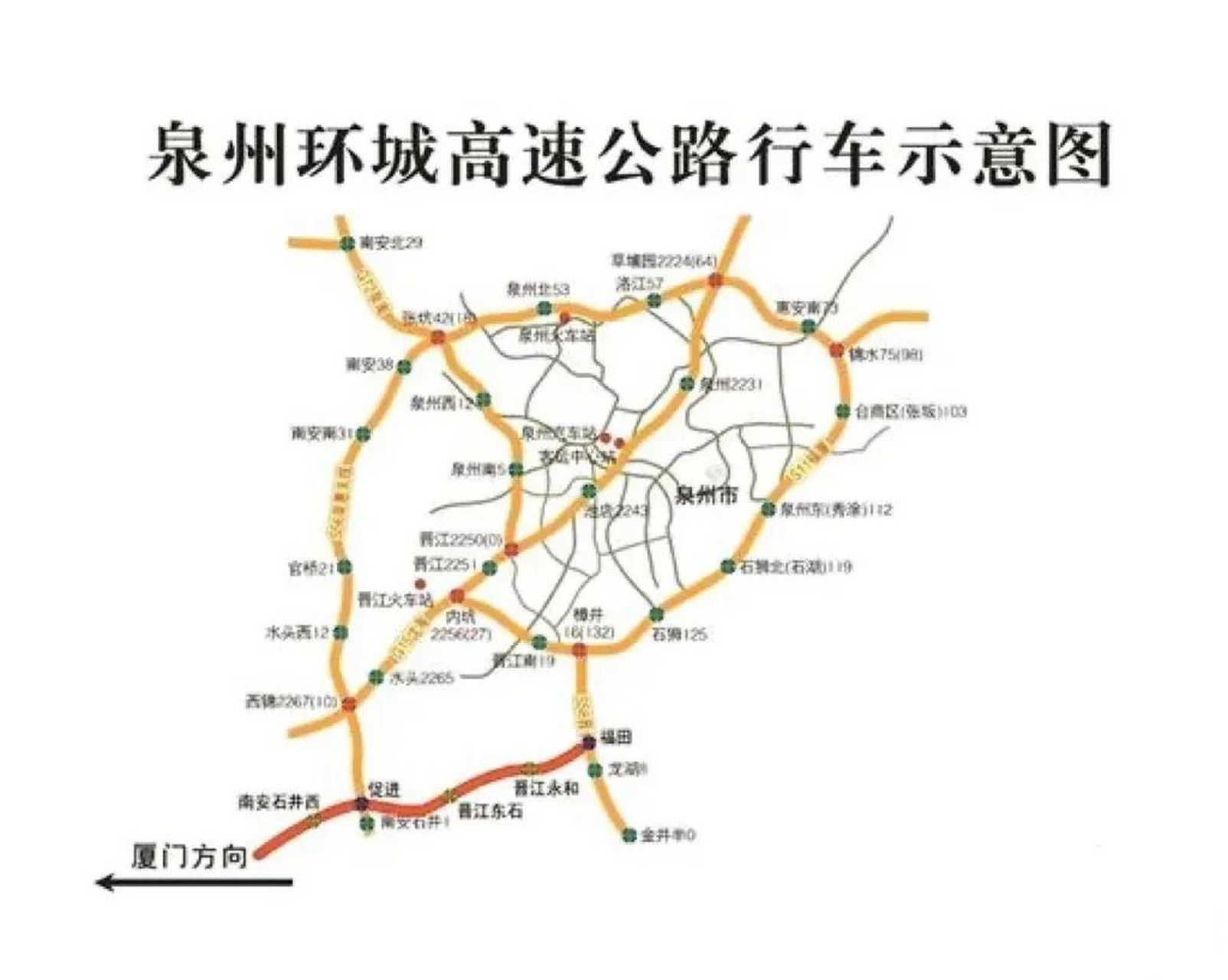 泉州环城高速公路行车示意图