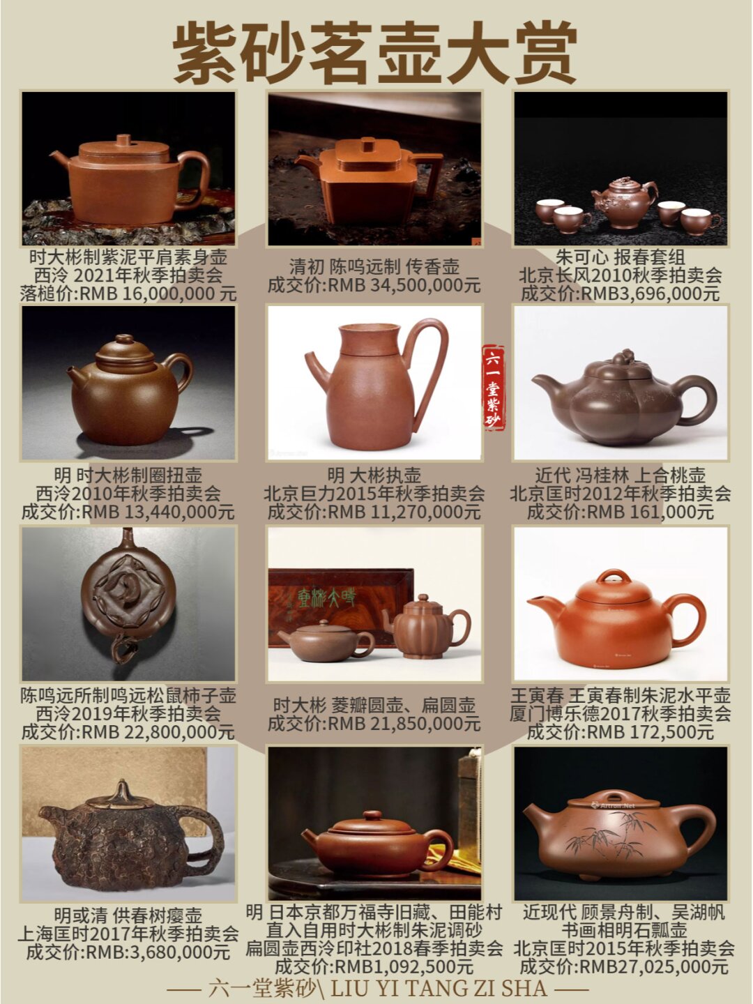 知识分享||18款紫砂茗壶大赏75157515