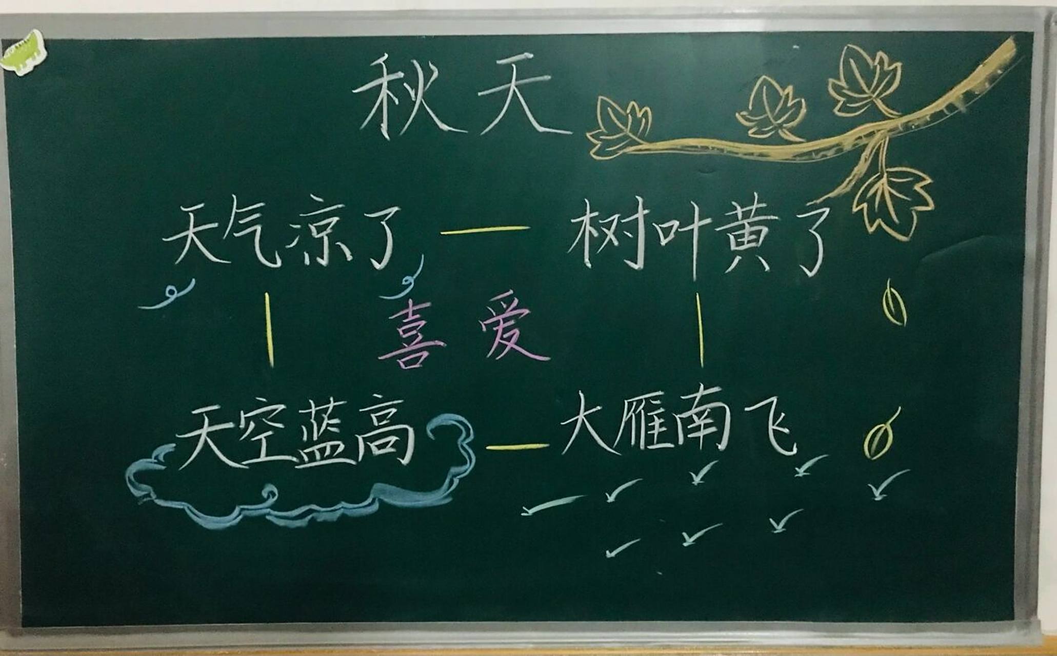 一(上)《秋天》板书设计 #小学语文板书设计