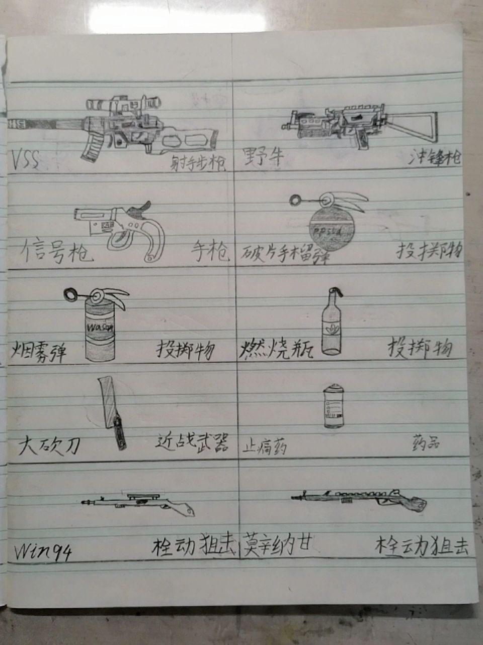 这期来点不一样的 #枪械简笔画大全  #和平精英     这期来点不一样的