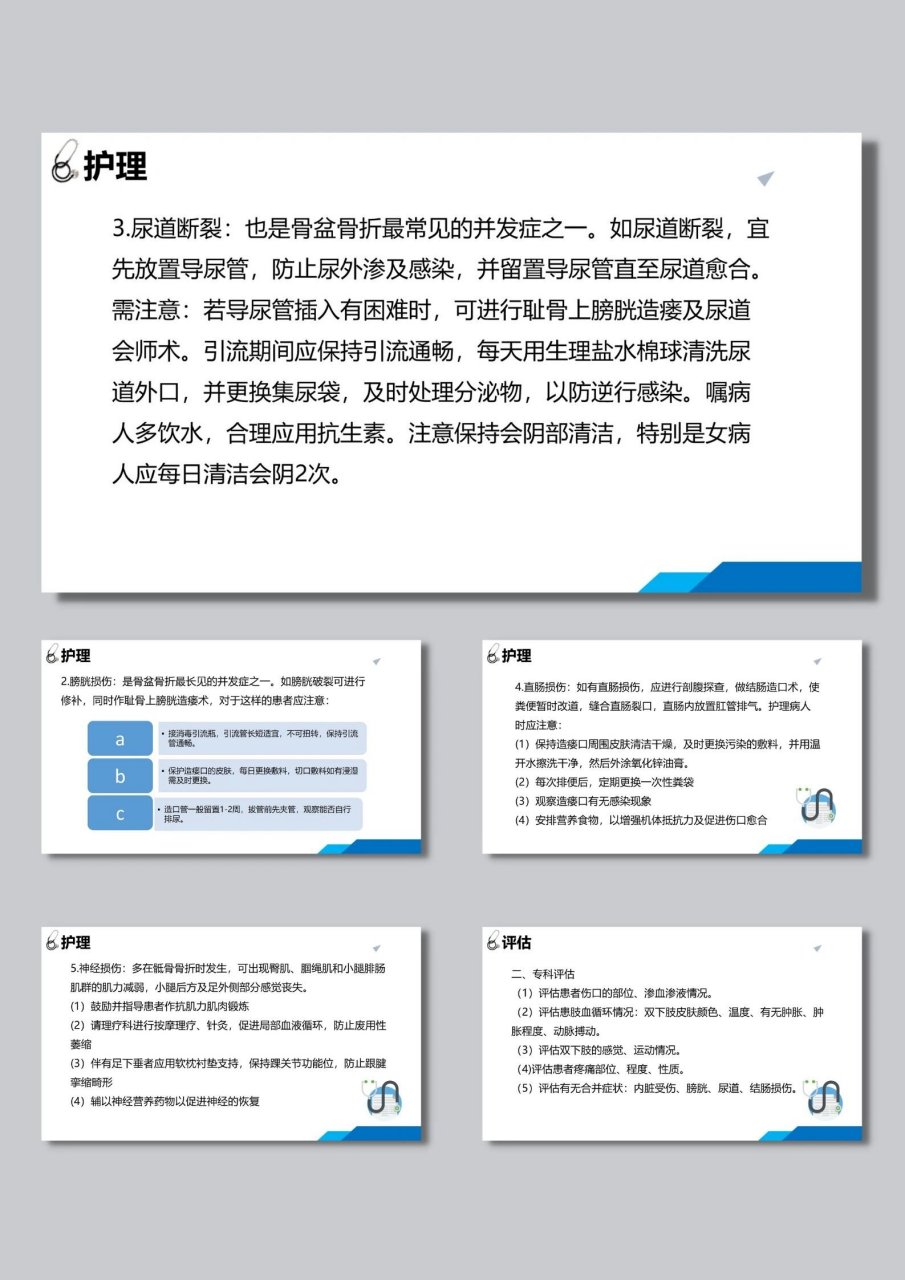 骨盆骨折护理ppt模板 92182 9239页 92图片和文字都可以编辑