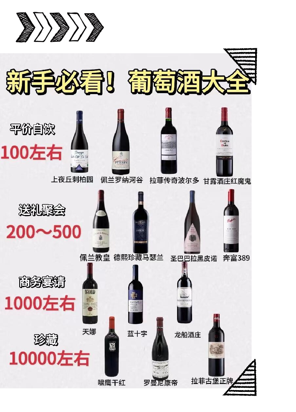 龙船红酒价格表图片