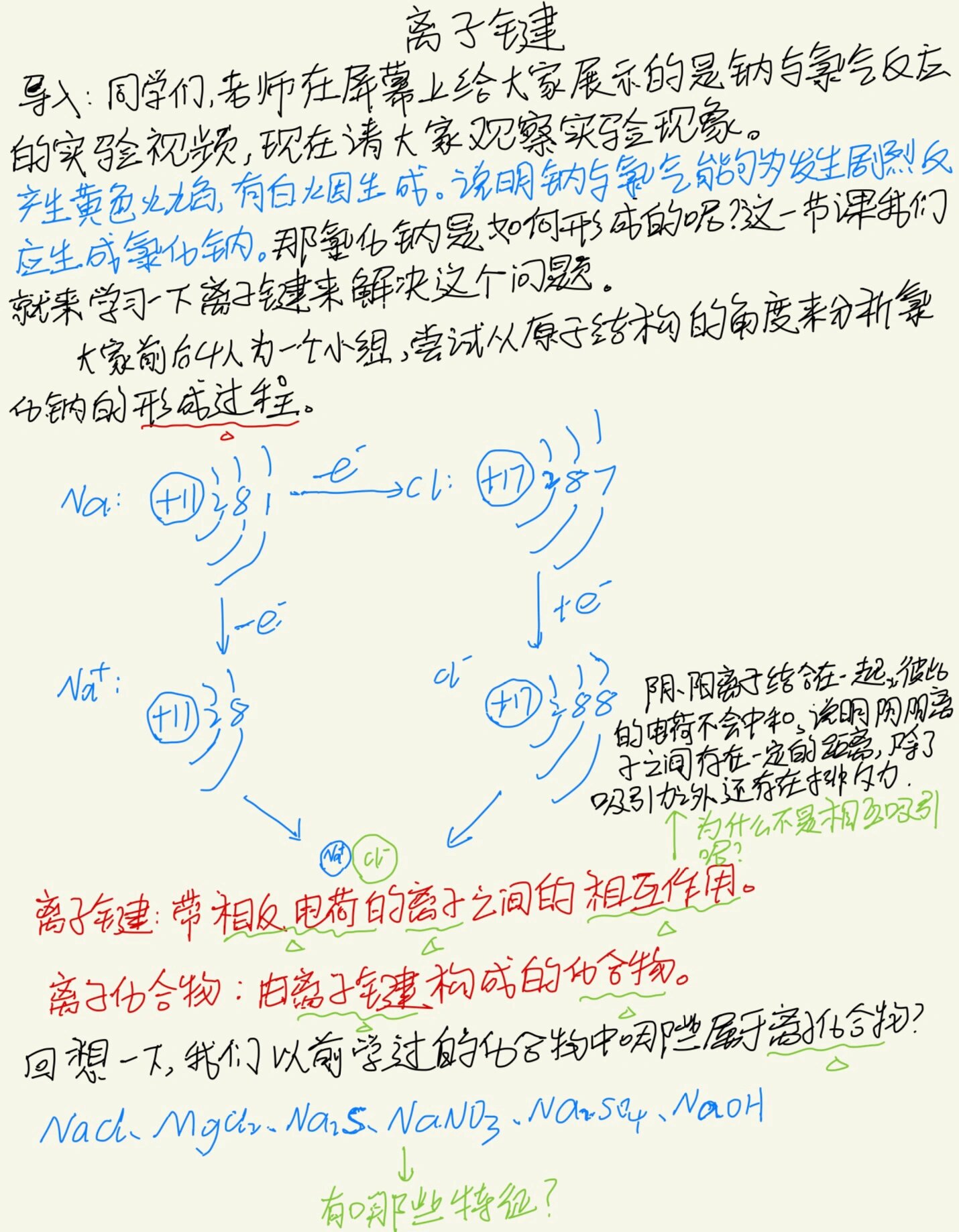 溴化钾形成过程电子式图片