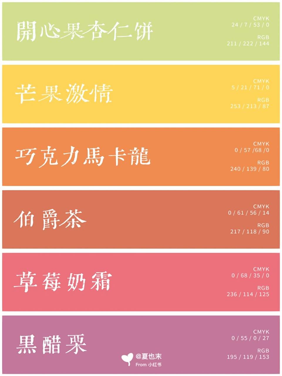 78可盐可甜的马卡龙色卡|壁纸分享(二) 哈哈哈,马卡龙色系也太好看