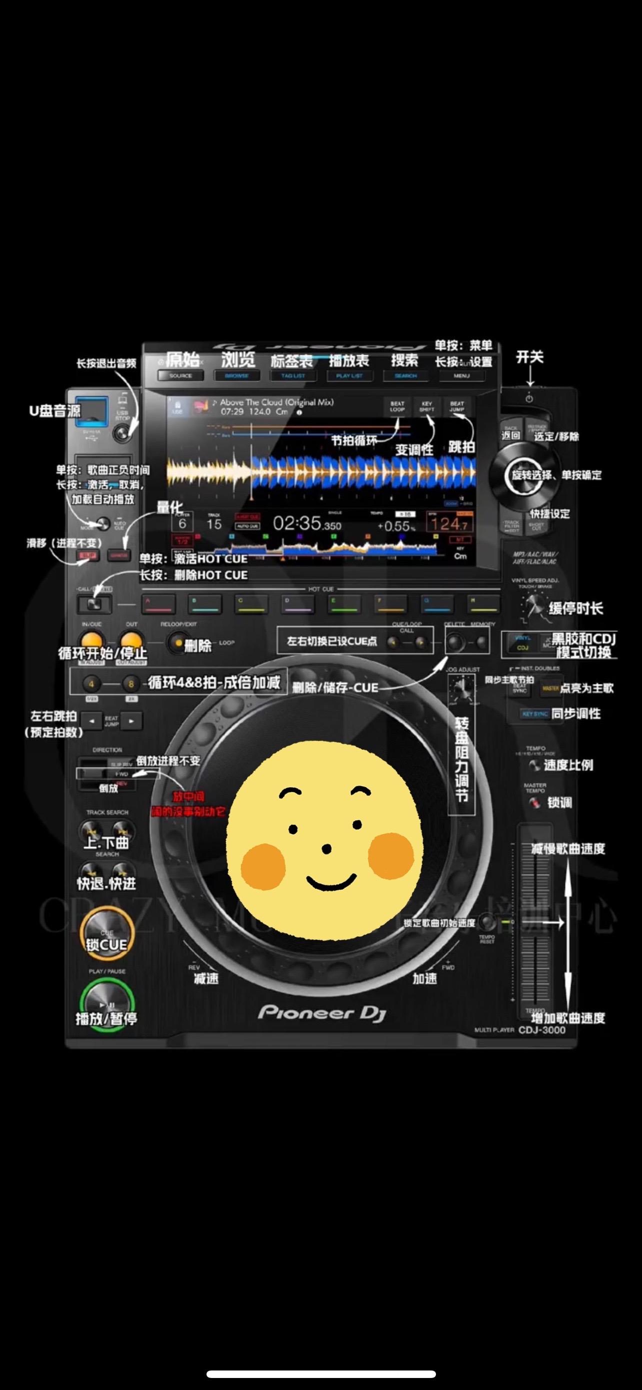 史上最全dj打碟机图解.dj碟机中文图解! 图片均来自网络!