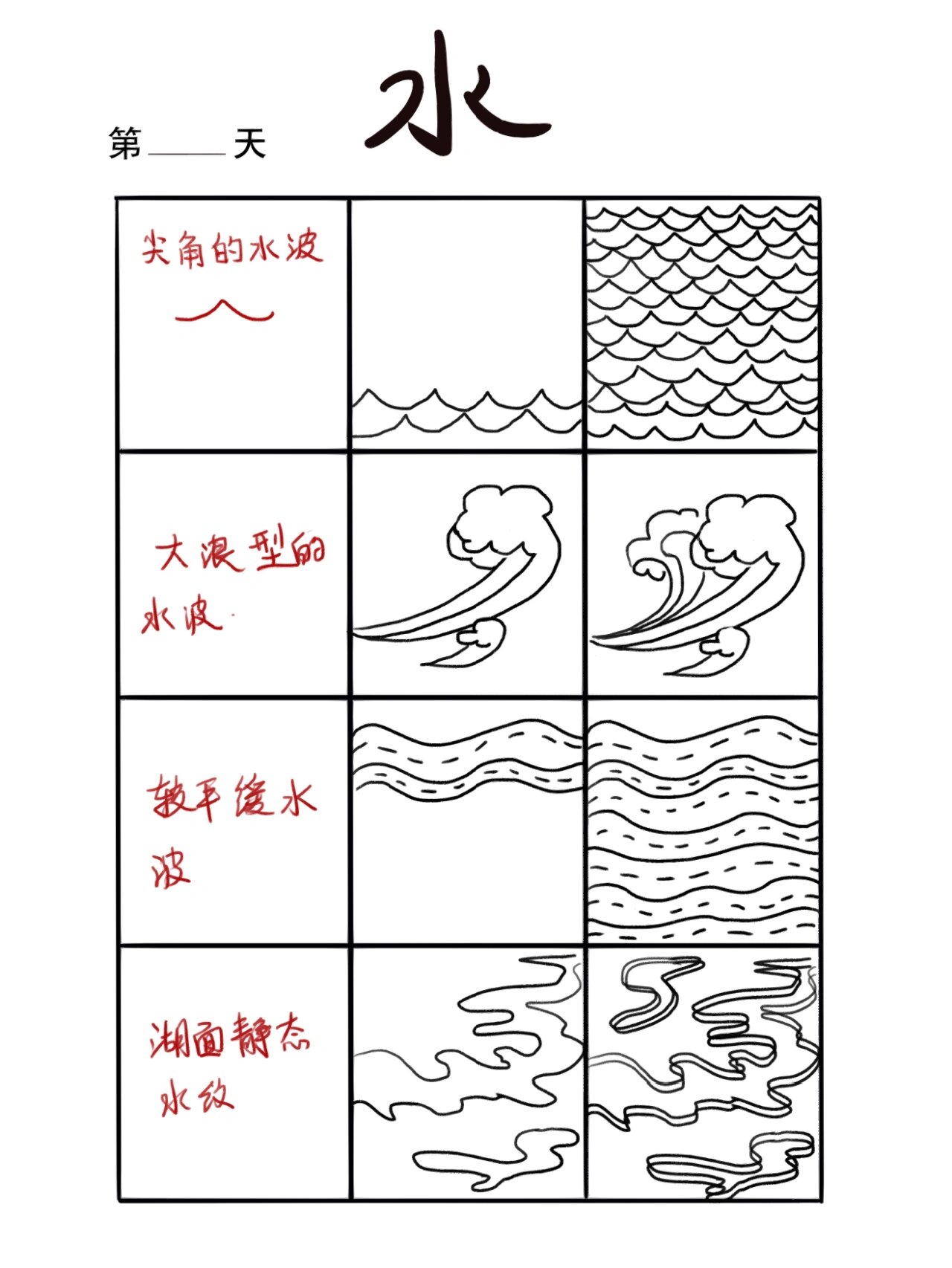 水的三种形态画图图片