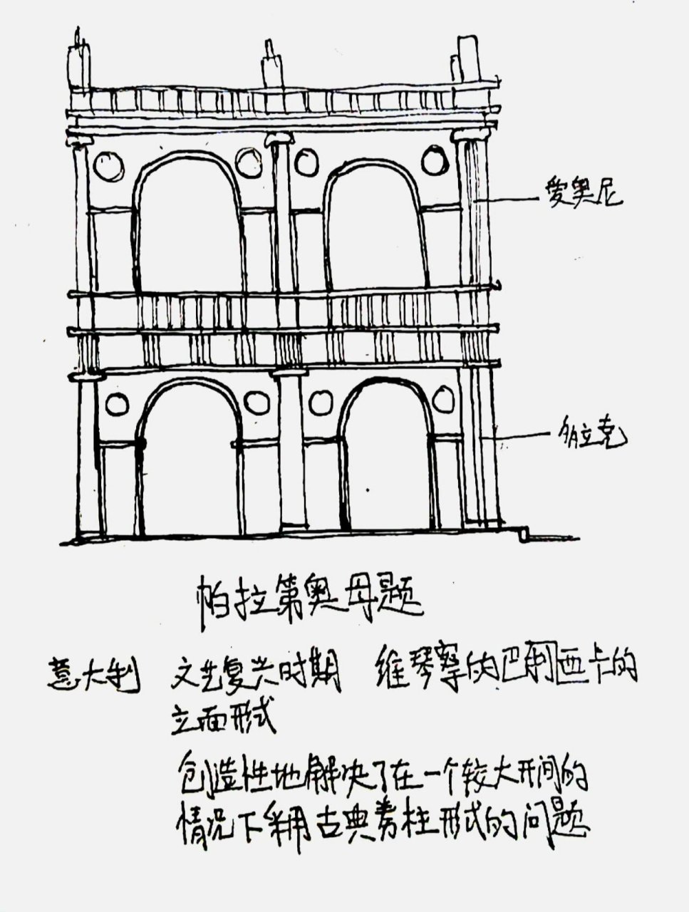 文艺复兴时期建筑手绘图片