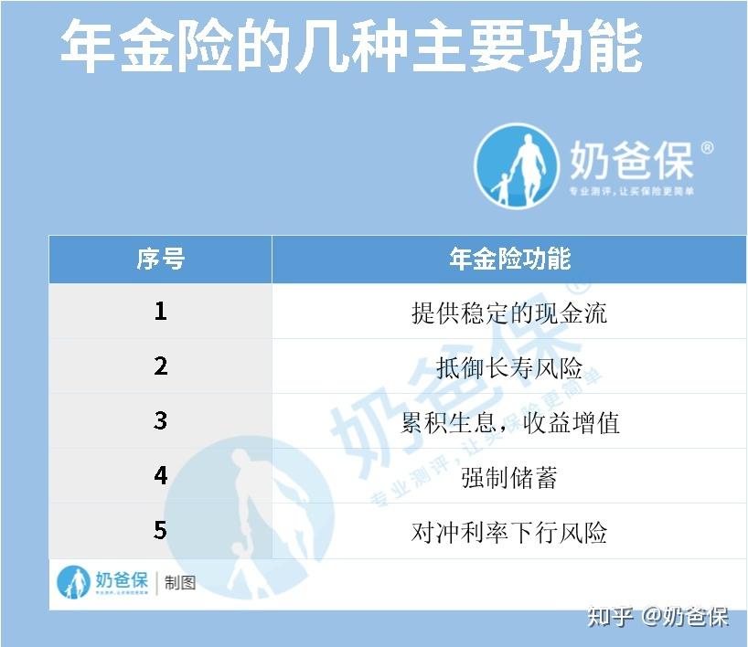 闲钱投资支付宝_支付宝闲钱投资有风险吗_支付宝闲钱投资是真的吗