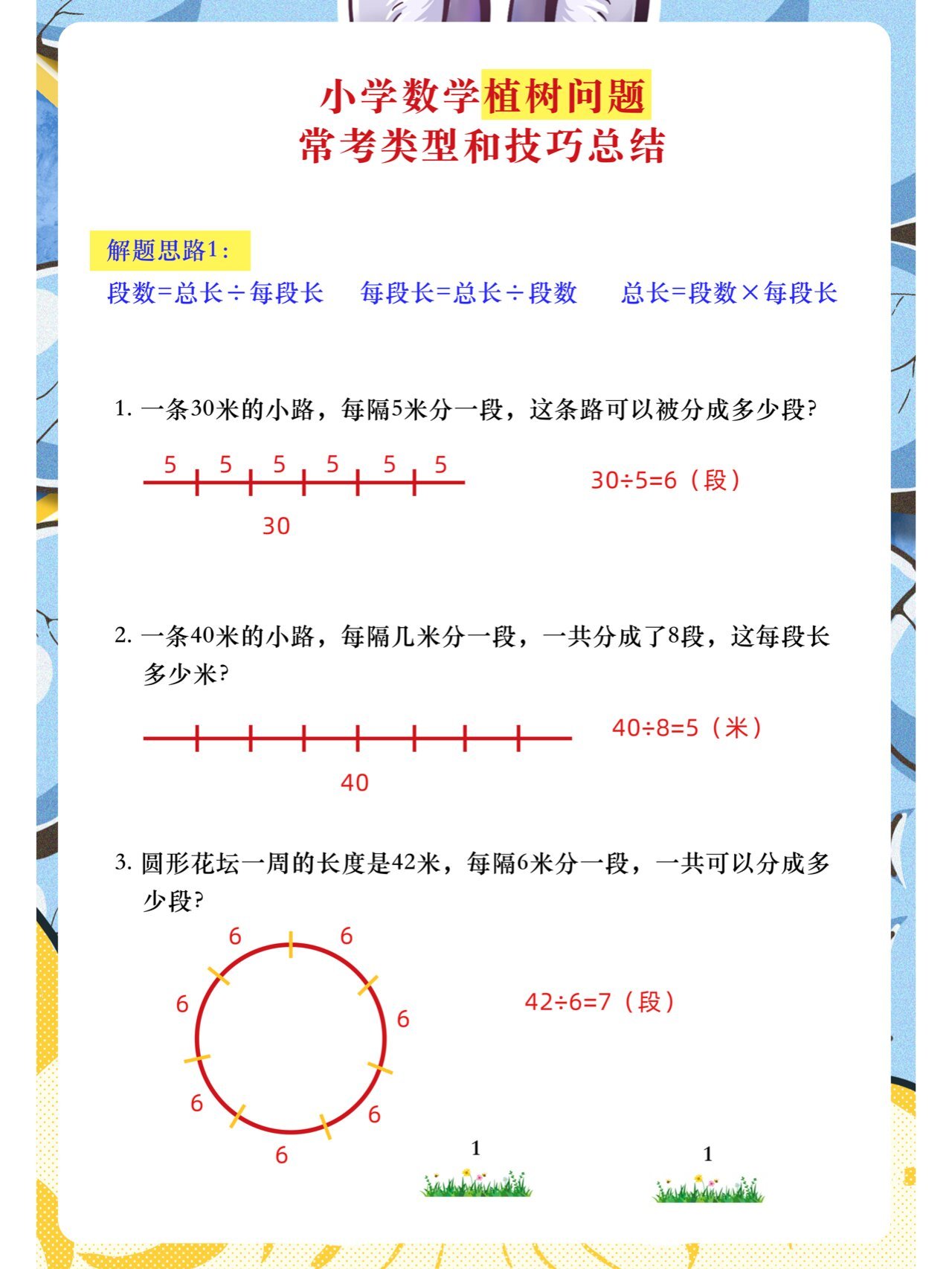 小学植树问题类型总结!附答案