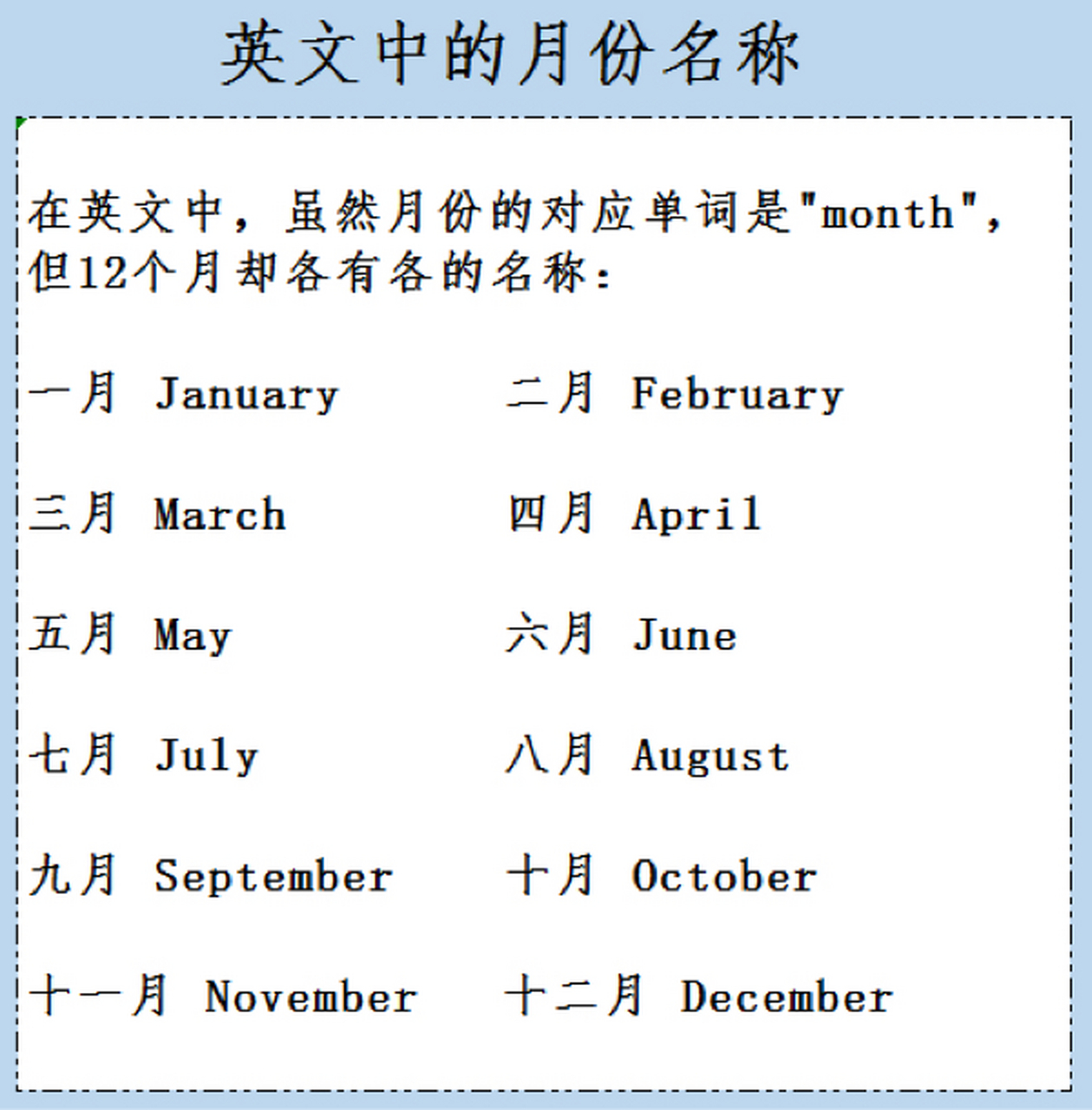 英文月份对照表图片