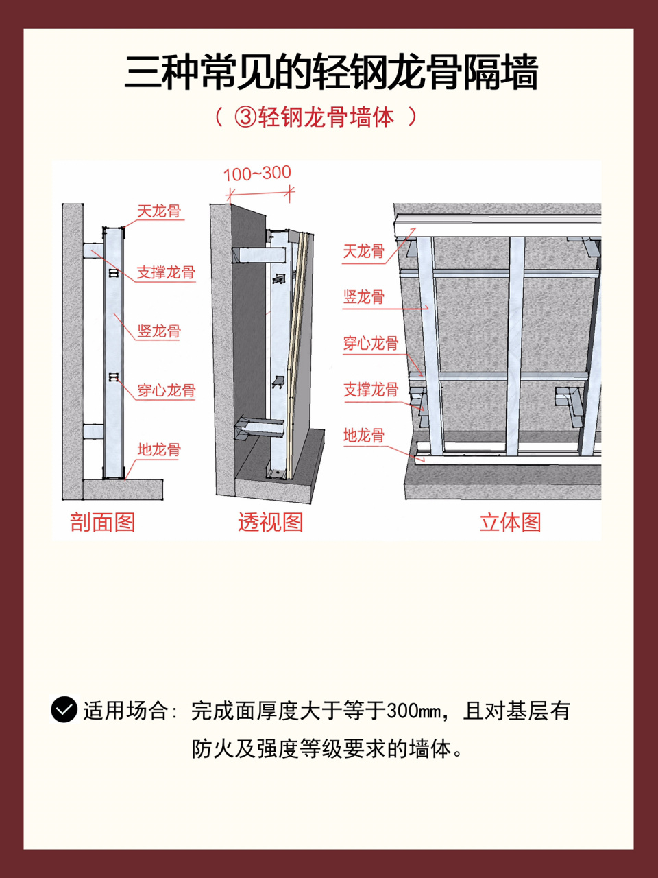 轻钢龙骨隔墙图集10j113图片