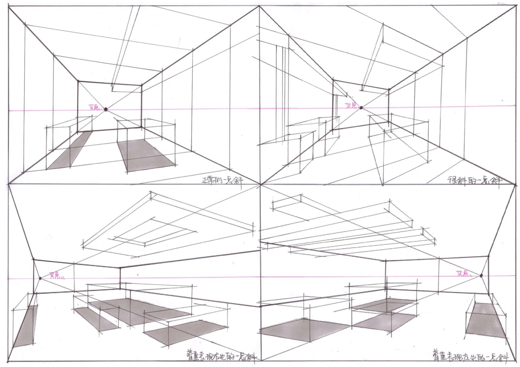 斜角透视的画法步骤图片