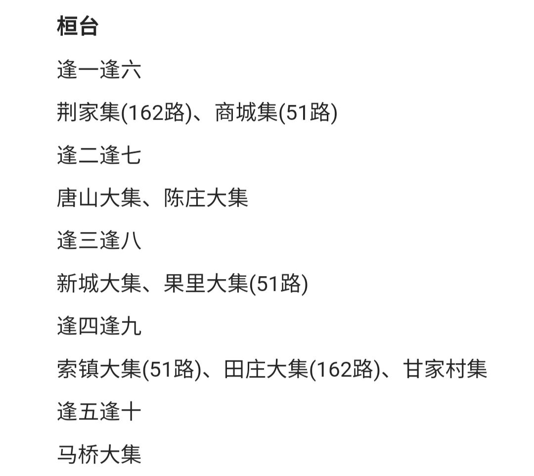 淄博市场 家人们,淄博村镇大集时间表.给你们准备好了.