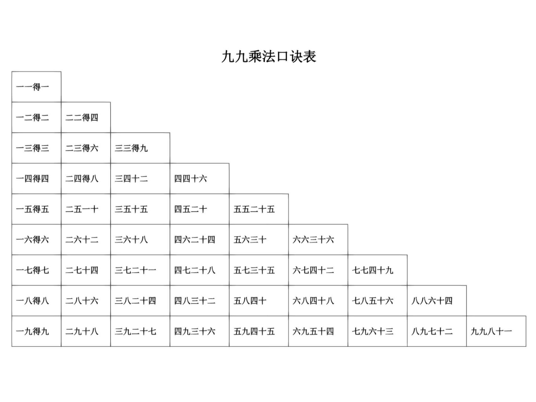 大九九乘法口诀表打印图片