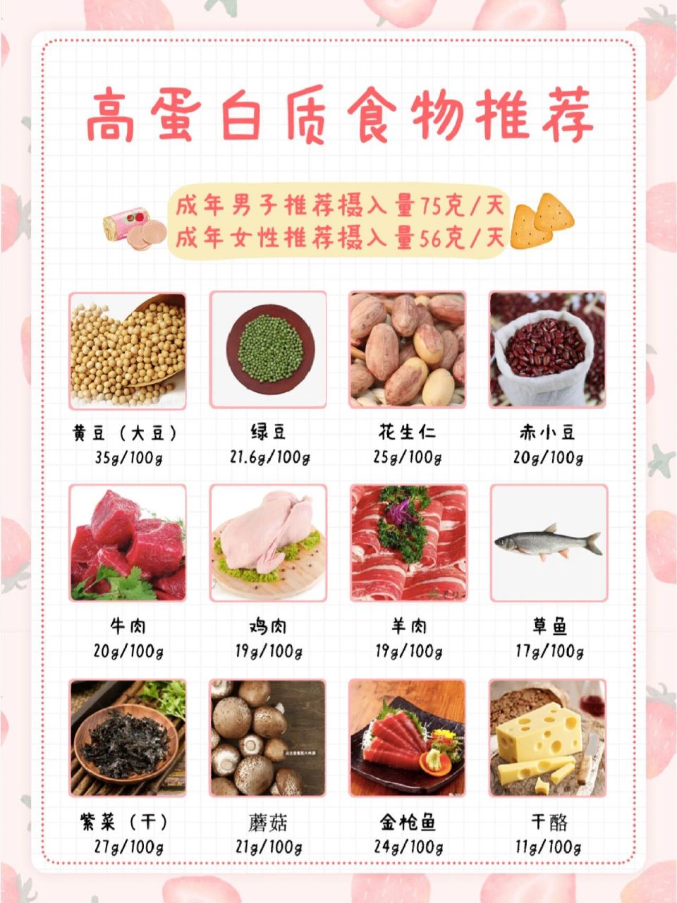 健康必备,高蛋白低卡低升糖高钙食物一览表 工作是一阵子,身体是一