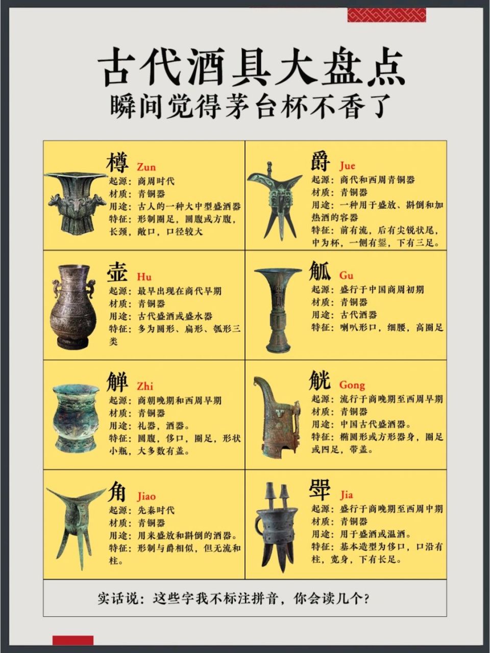 上海博物馆青铜器详解图片