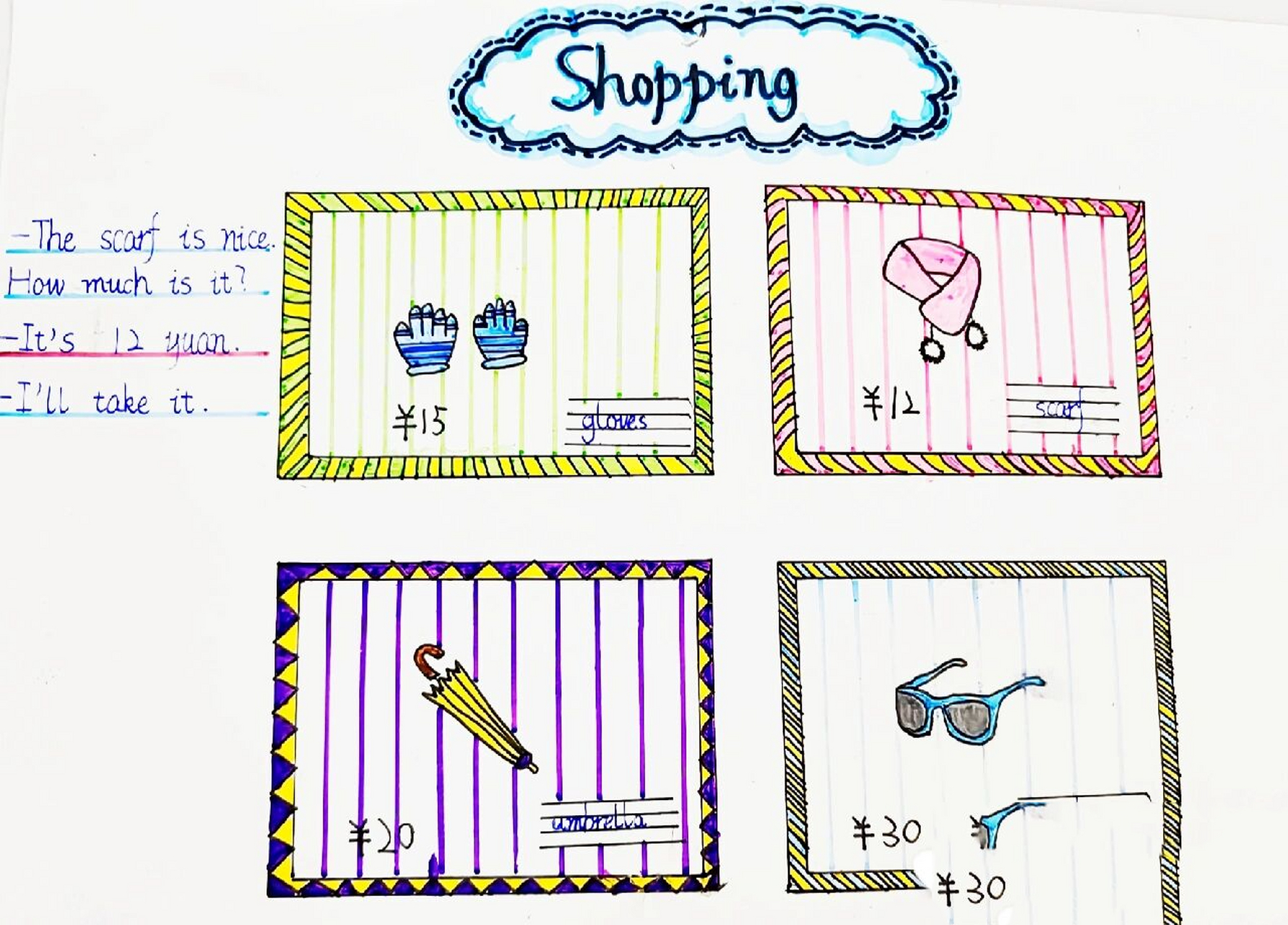 四年级英语下册unit 6思维导图