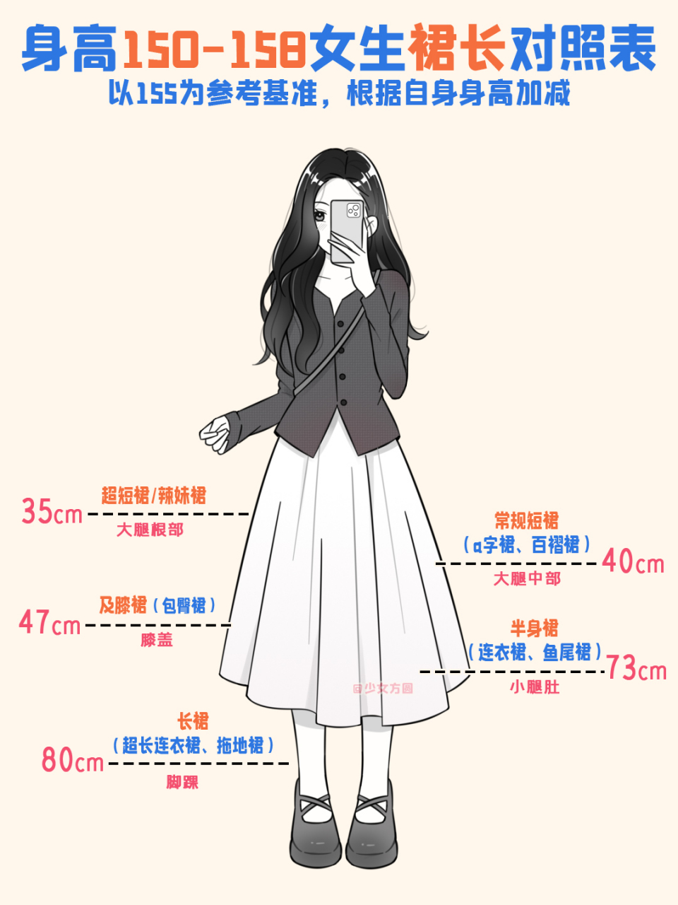 模特标准身高图片