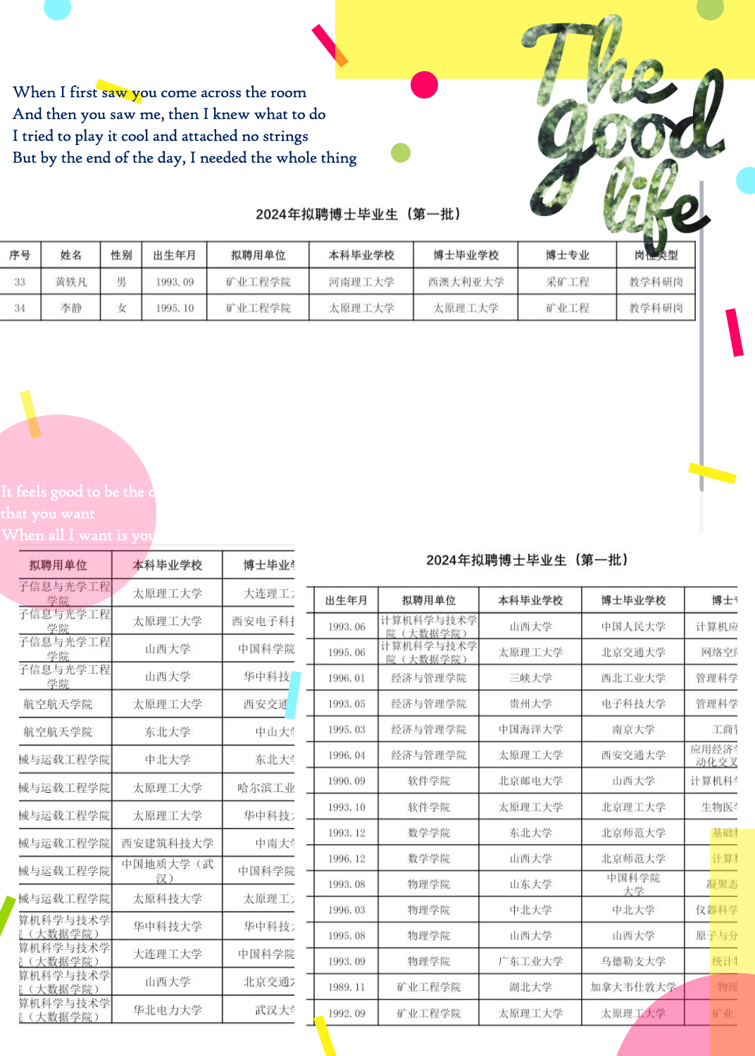 2024年太原理工大学博士生录取名单首发!