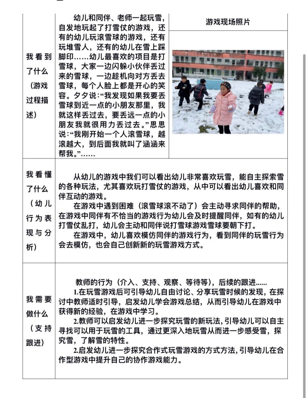 幼儿角色游戏的分析(幼儿角色游戏的概念及特点)