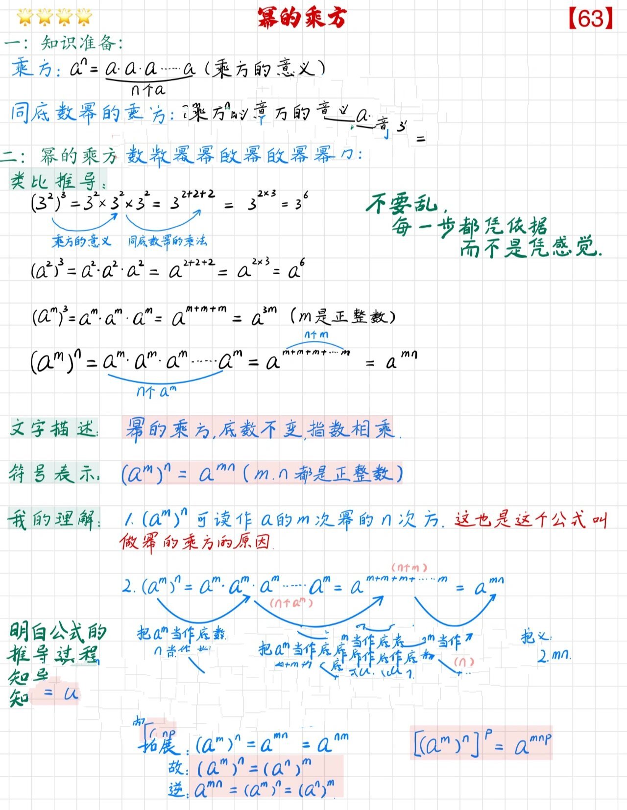 幂的乘方