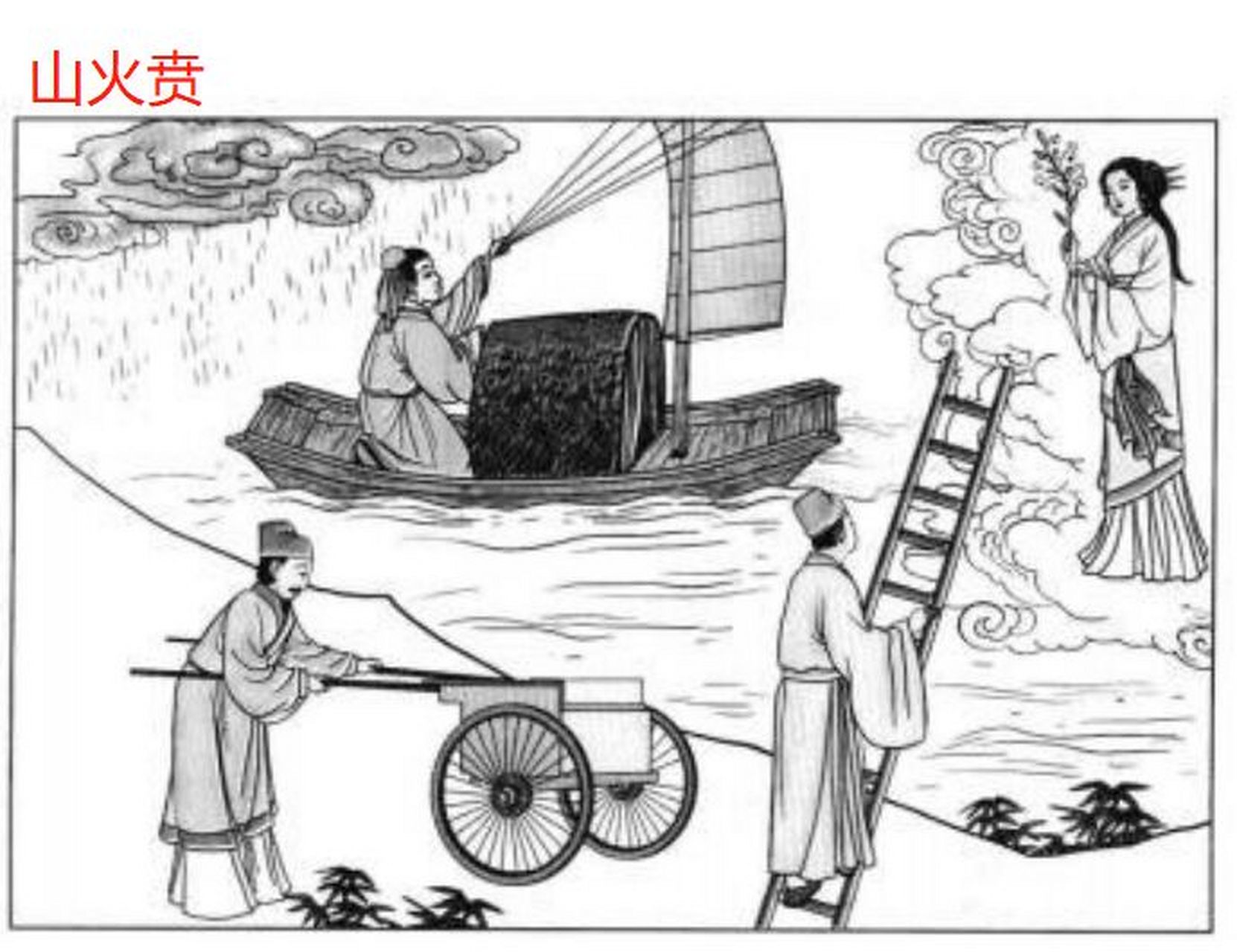 艮宫八卦之二:山火贲 山火贲:亨小利有攸往