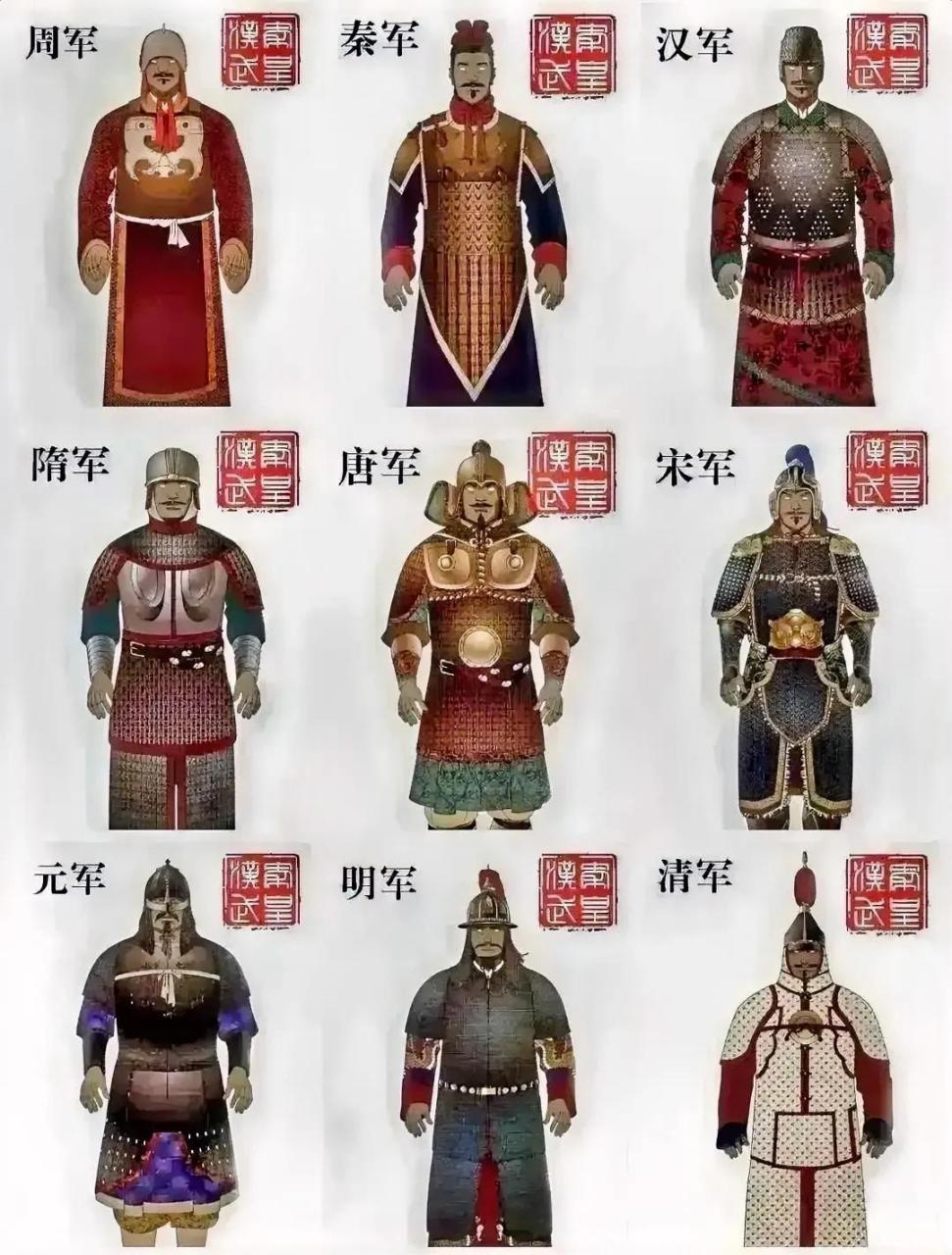 古代中国历朝将士盔甲一览!