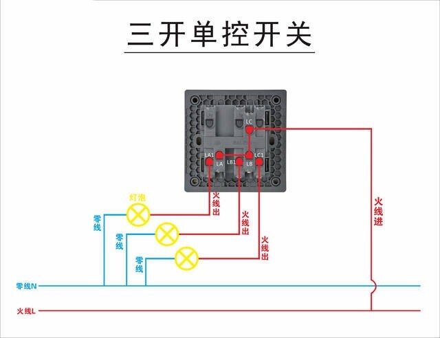 公牛三开单控图图片