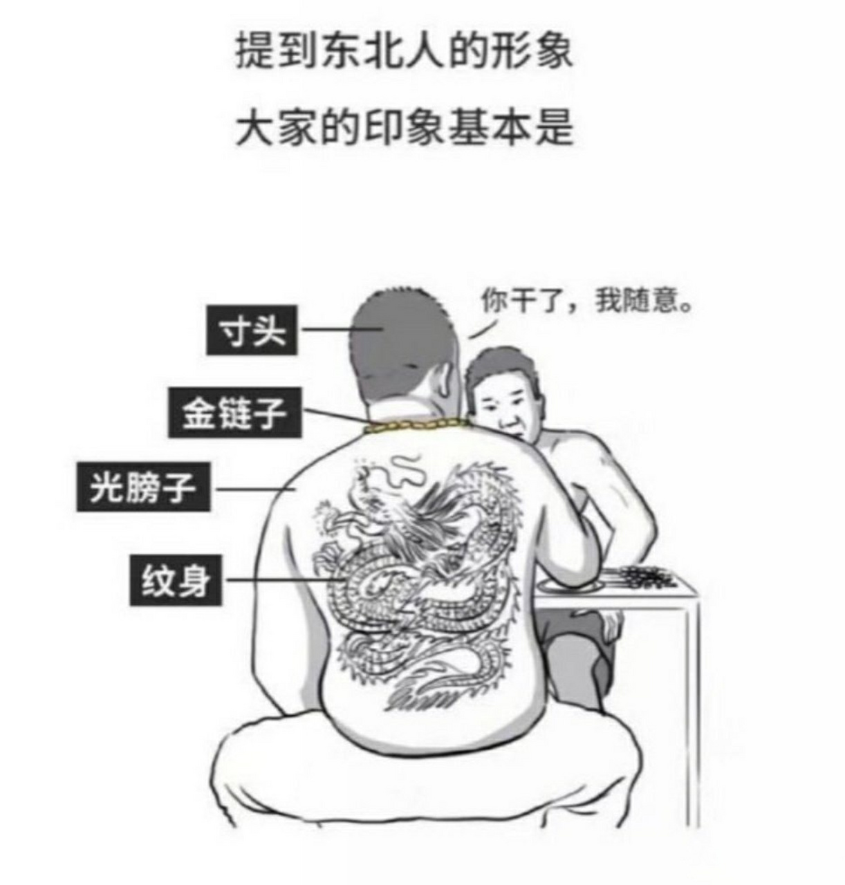 网上看到的…东北人的形象是这样吗[得意[思考]