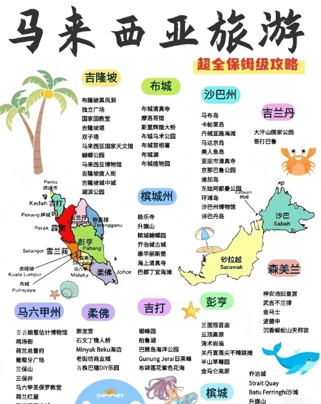 马来西亚诗巫地图图片