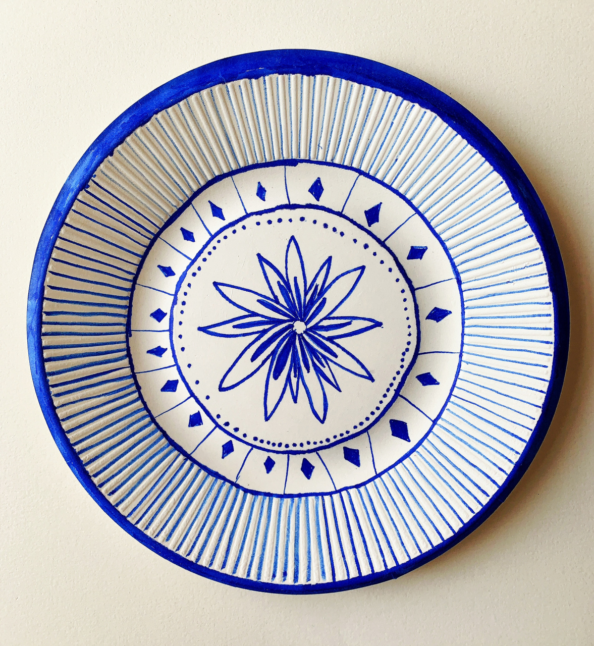 纸盘子线描画,创意儿童画(小学生作品)