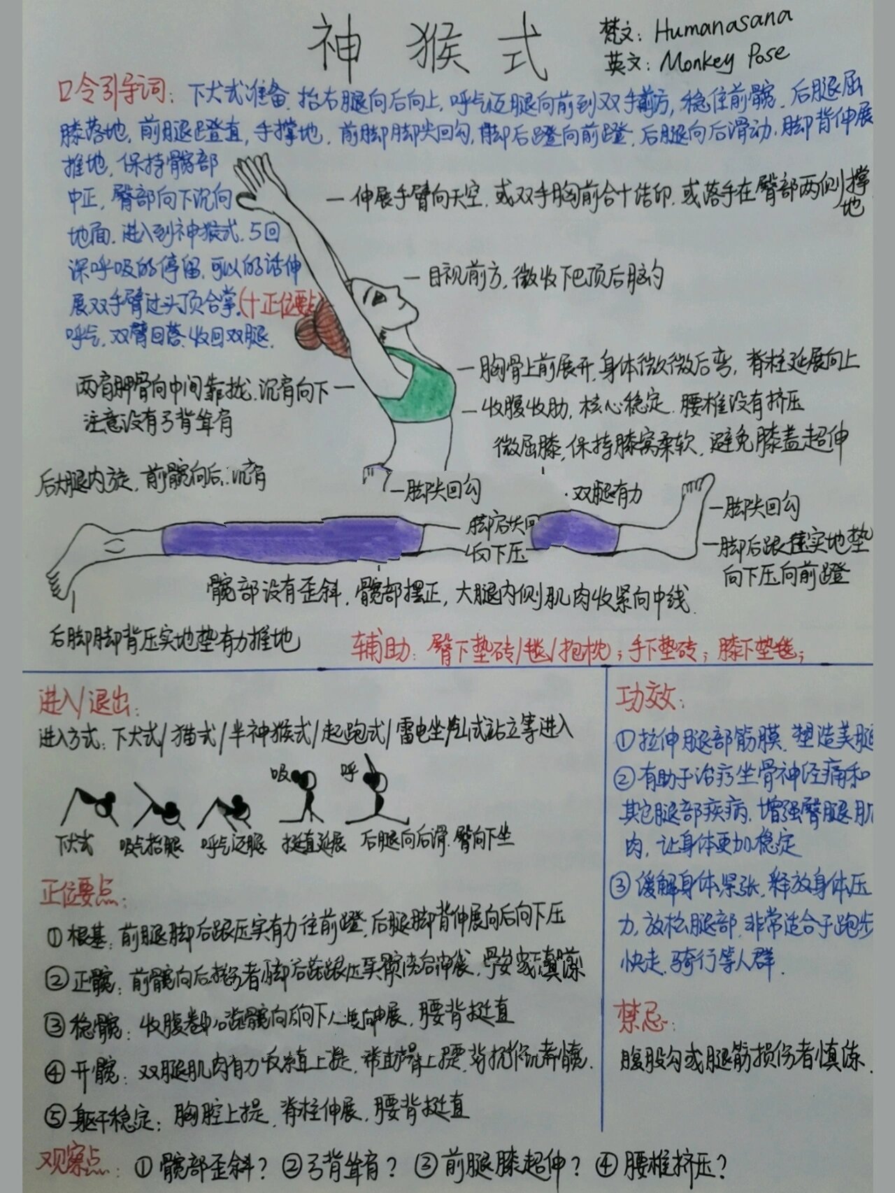 瑜伽半神猴式动作详解图片