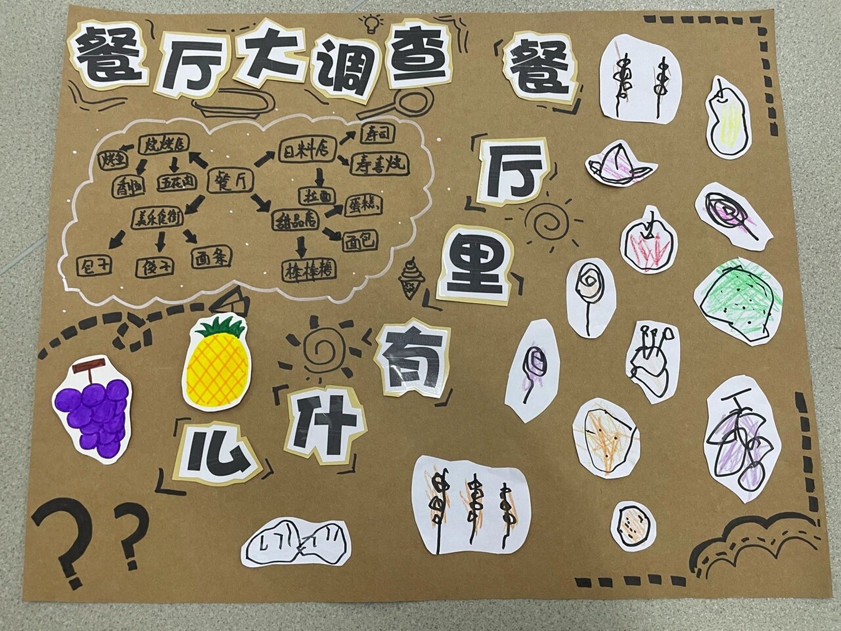 幼儿园环创餐厅主题展板 小班社会性区域 角色区展板