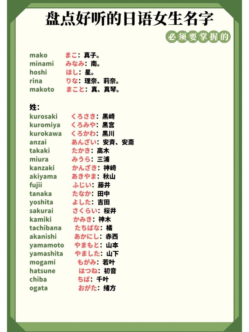 日本名字好听图片