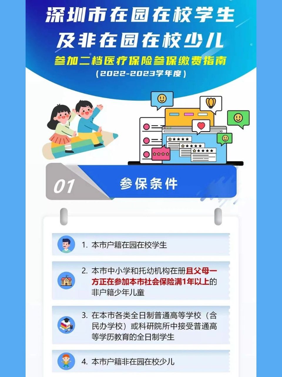 深圳少儿医保卡图片