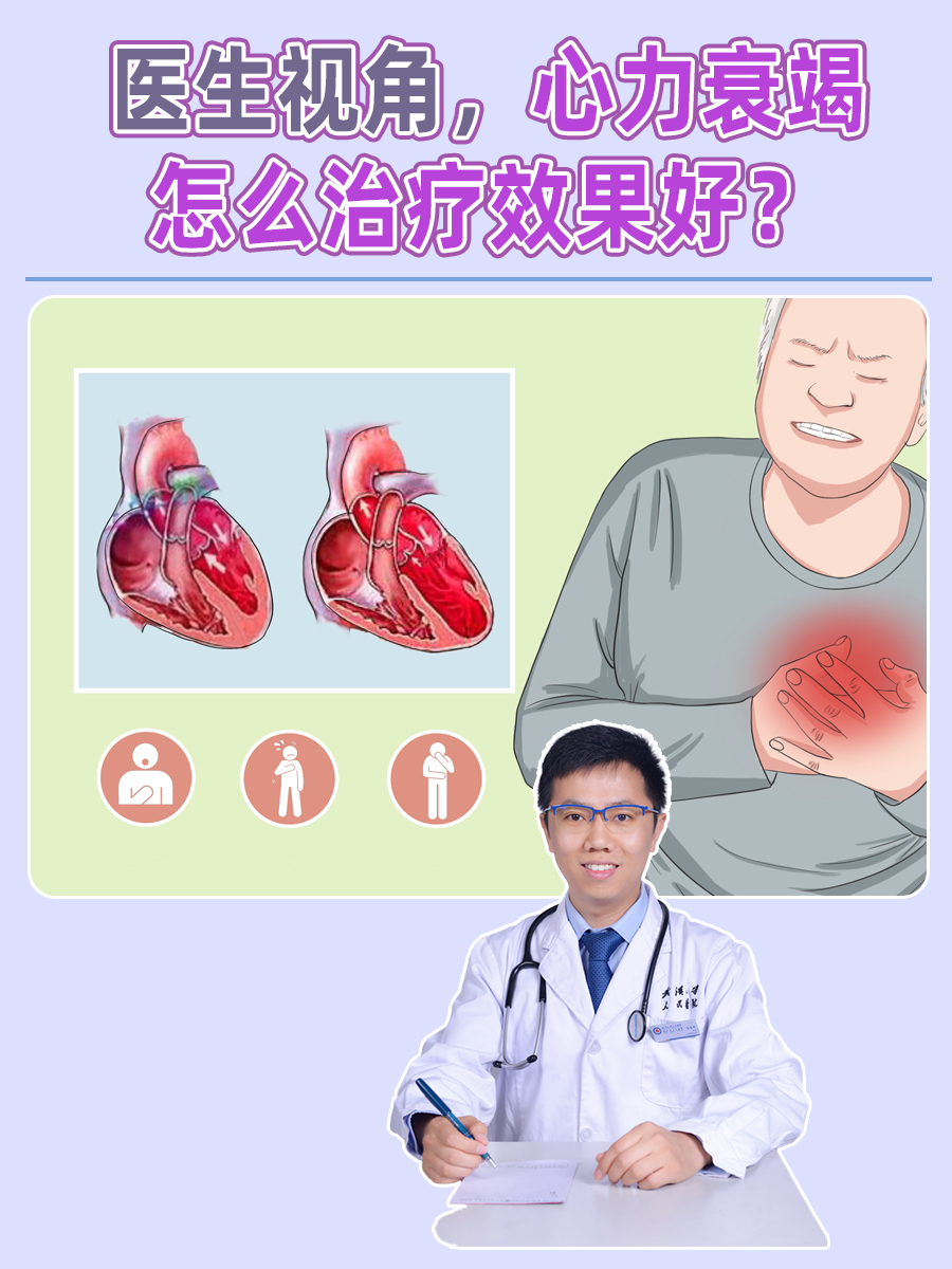 医生视角,心力衰竭怎么治疗效果好?