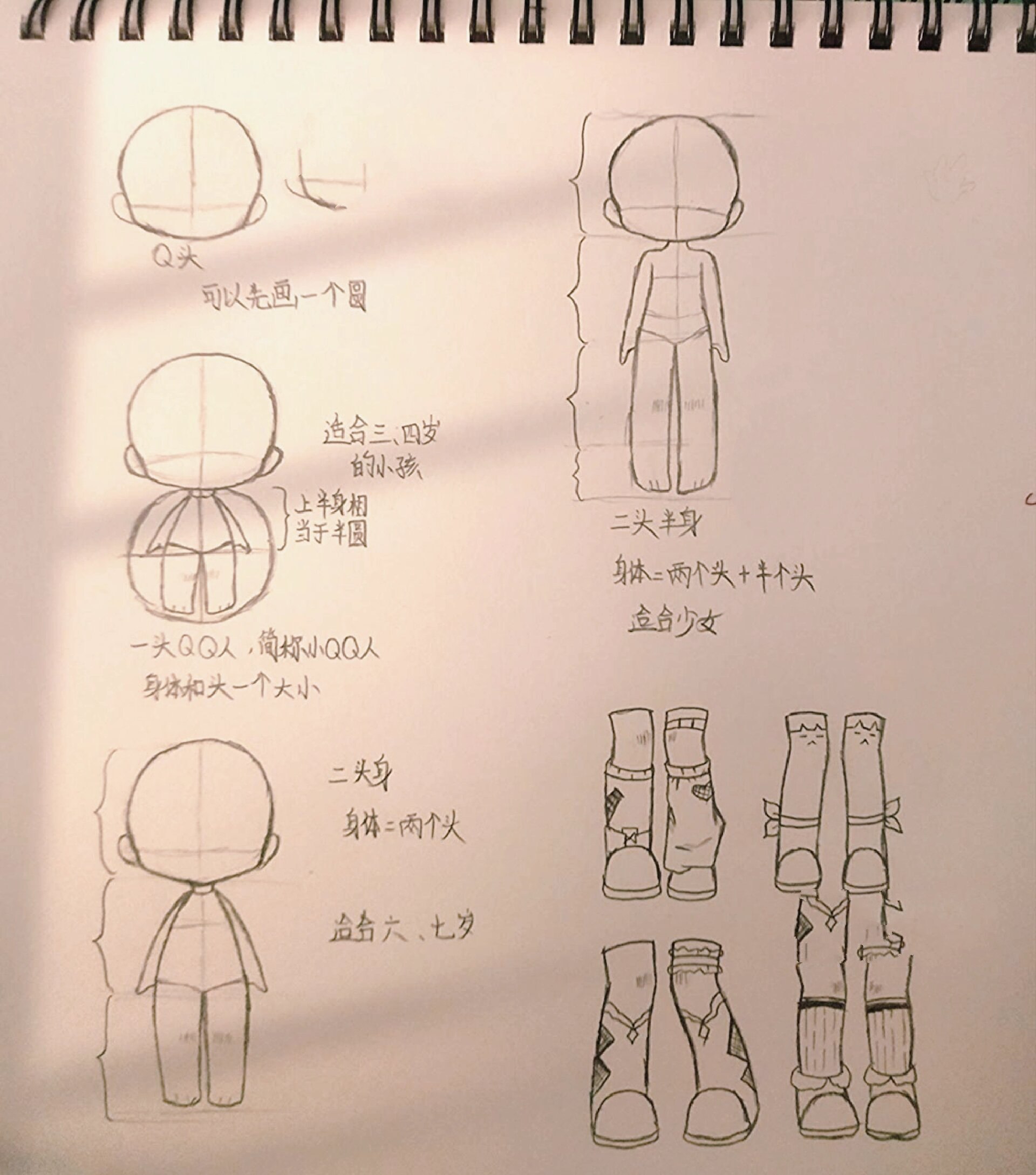 q版小人画法分享