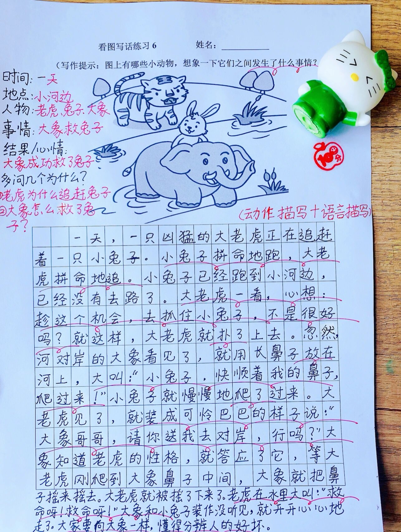 看图写话|大象救小兔 时间:一天早上 地点:小河边 人物:老虎小兔大象