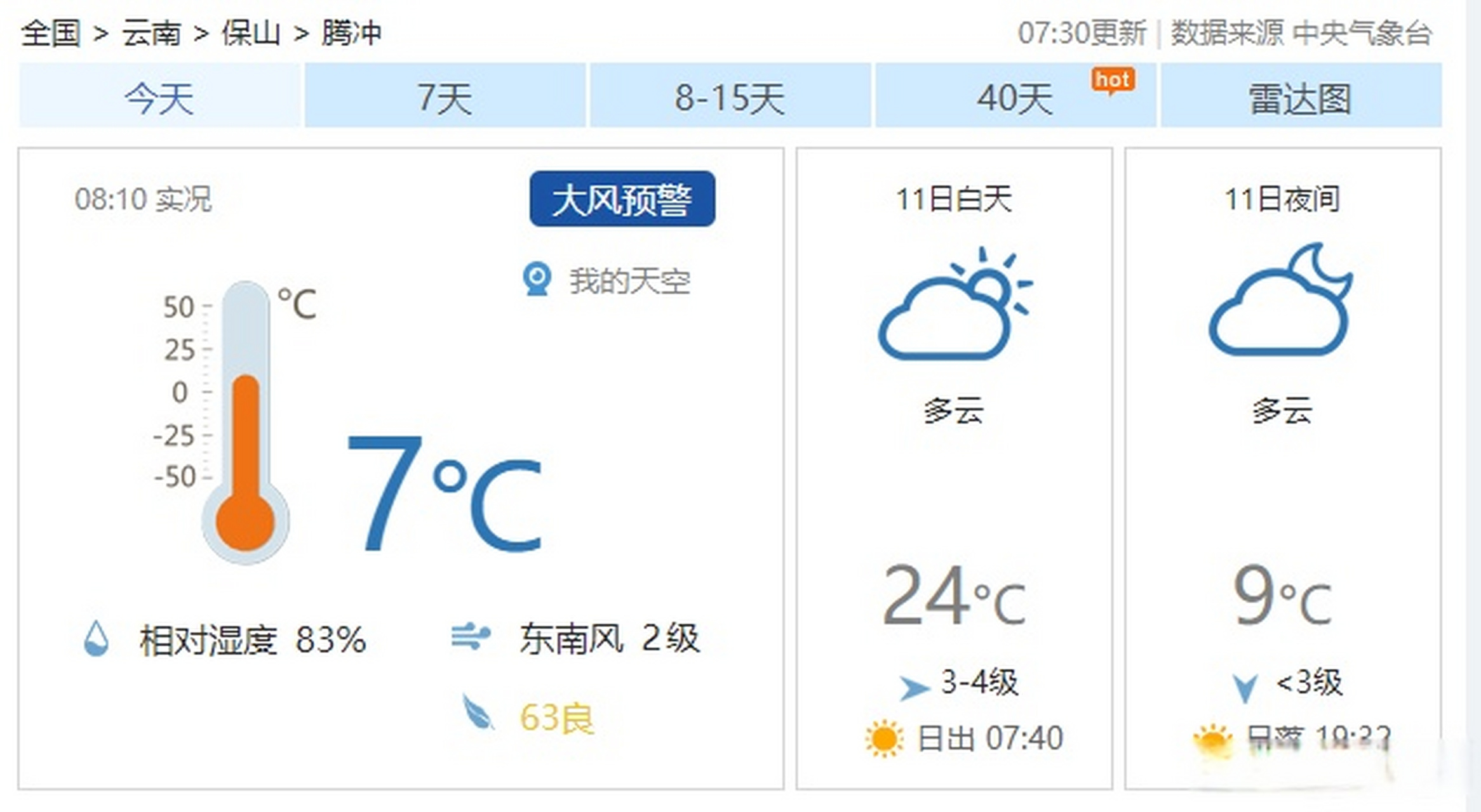 腾冲天气# 今日腾冲天气情况(来源:中国天气网)