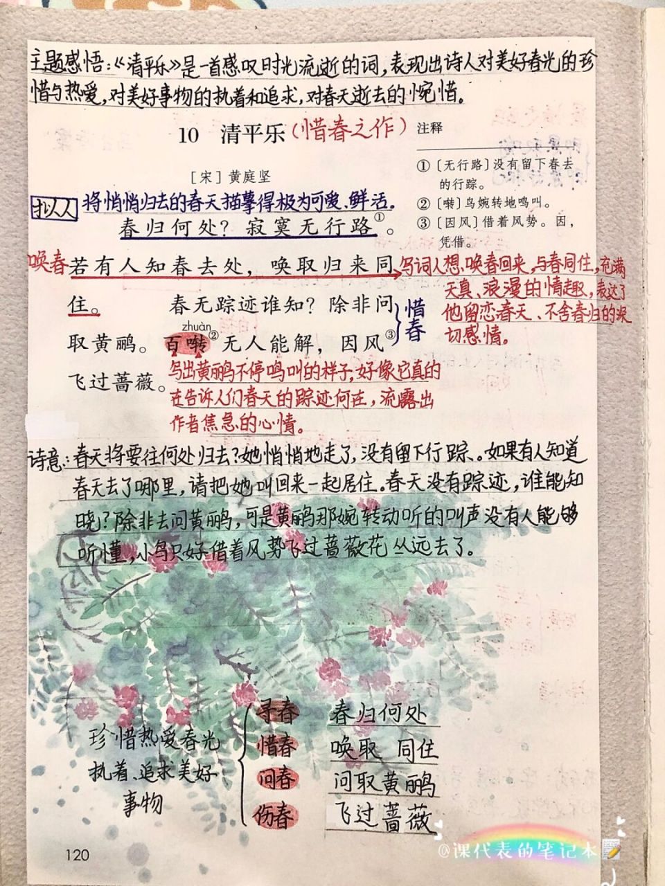 语文笔记# #笔记# #课堂笔记# #六年级语文# #六年级下册语文笔记