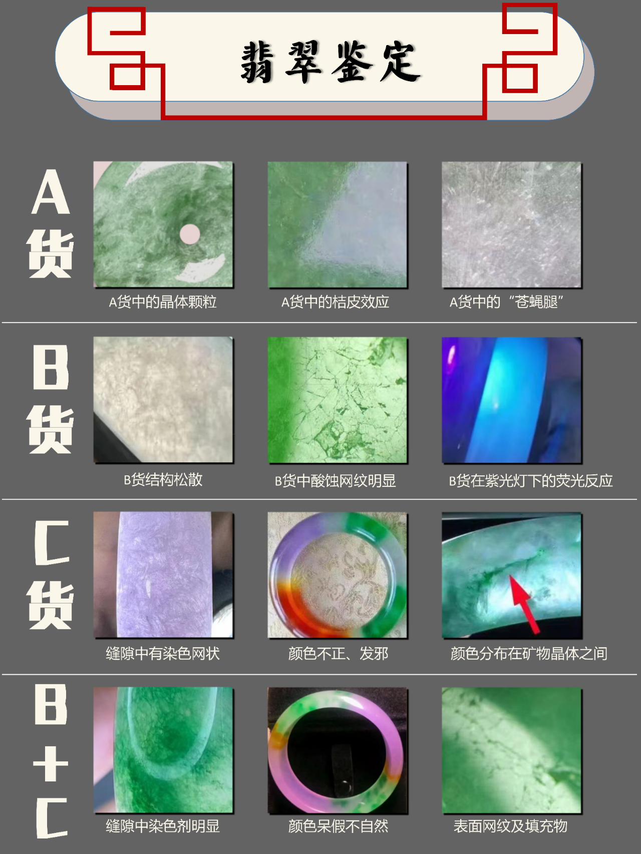 b货翡翠鉴别特征图片图片